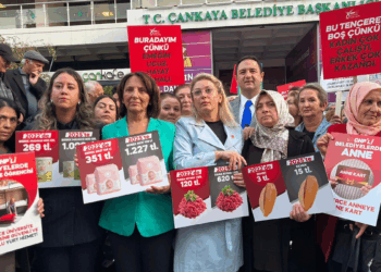 CHP Kadın Kolları’ndan ‘Yoksulluğa boyun eğmeyen kadınlarla yürü’ eylemi