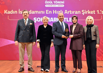 ŞOK Marketler’e ‘Kadın İstihdamını En Hızlı Artıran Şirket’ ödülü