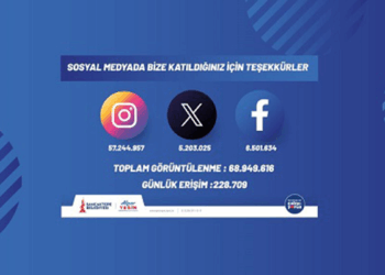 Sancaktepe Belediyesi, dijital ve geleneksel medyada erişim oranlarını açıkladı