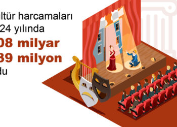 2024 yılında kültür harcamaları yüzde 83,3 arttı