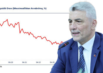 390 milyar dolar mal ve hizmet ihracatı hedefini aşmak için çalışıyoruz