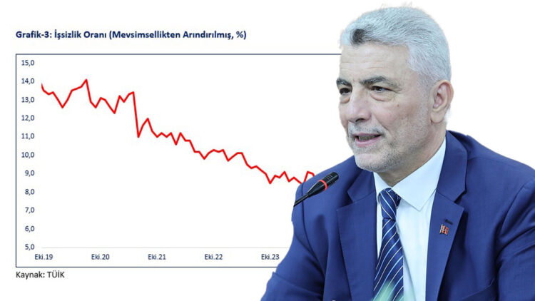 390 milyar dolar mal ve hizmet ihracatı hedefini aşmak için çalışıyoruz
