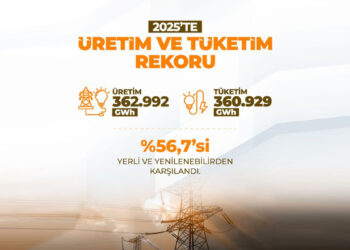 Elektrik üretim ve tüketiminde rekor