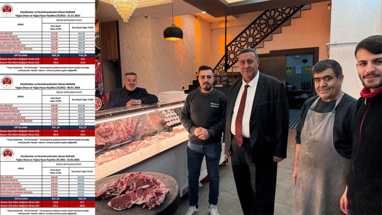 654 bin hayvan ithal edildi, et yine rekor kırdı