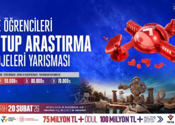 TEKNOFEST'te lise öğrencilerine özel iki araştırma yarışması