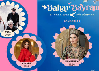 Baharın gelişi Kültürpark’ta kutlanacak