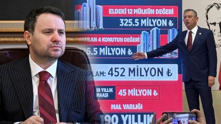 CHP, Akın Gürlek hakkında suç duyurusunda bulundu