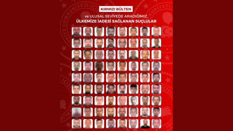 Kırmızı bülten ve ulusal seviyede aranan 72 suçlu Türkiye'ye getirildi