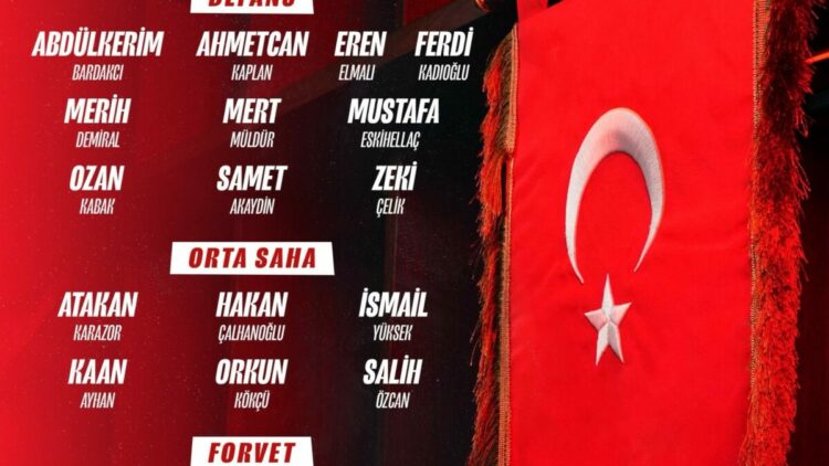 A Milli Futbol Takımı’nın aday kadrosu açıklandı