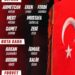A Milli Futbol Takımı’nın aday kadrosu açıklandı