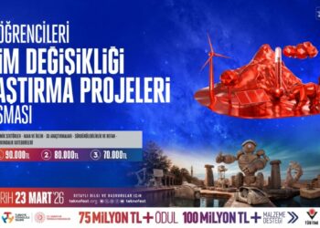 Gençler, iklim değişikliği ve kutup araştırmaları için sahaya çıkıyor