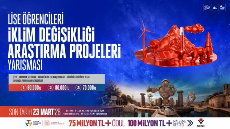 Gençler, iklim değişikliği ve kutup araştırmaları için sahaya çıkıyor