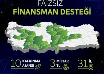 Bakan Kacır'dan '3 milyar TL'lik finansman desteği' açıklaması