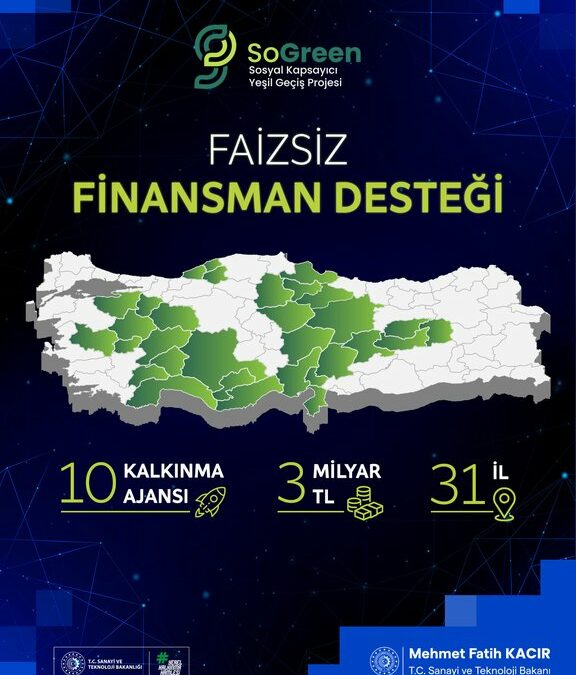 Bakan Kacır'dan '3 milyar TL'lik finansman desteği' açıklaması