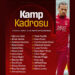 Galatasaray’ın Göztepe maçı kamp kadrosu açıklandı