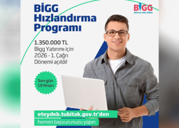 Girişim Fabrikası BİGG Hızlandırma Programı’nın ilk dönem başvuruları başladı