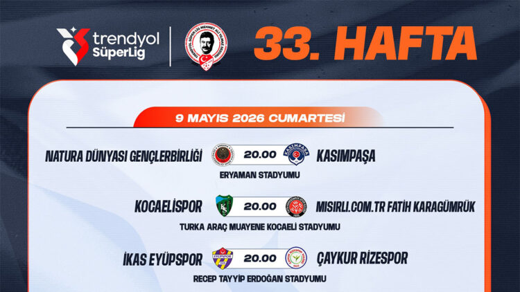 Süper Lig’de 33’üncü haftanın programı açıklandı