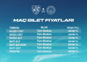 Zecorner Kayserispor-Fenerbahçe maçının bilet fiyatları belli oldu