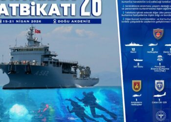 2026 tatbikatı başladı