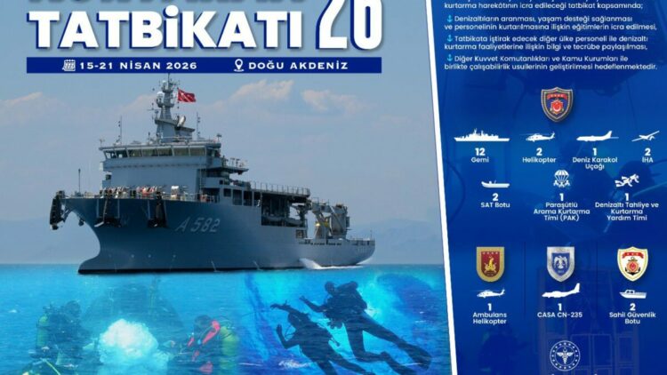 2026 tatbikatı başladı