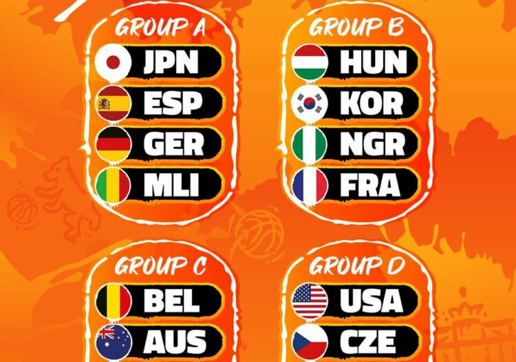 FIBA Kadınlar Basketbol Dünya Kupası’nda Türkiye’nin rakipleri belli oldu