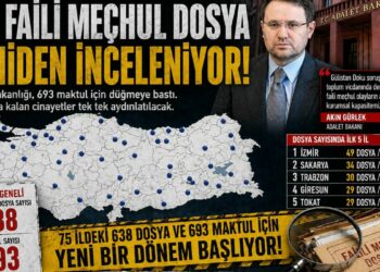 Adalet Bakanlığı: 75 ilde 638 faili meçhul dosya incelemeye alındı