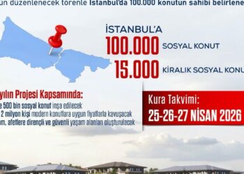 İletişim Başkanı Duran: İstanbul'da 100 bin konutun hak sahipleri belirlenecek