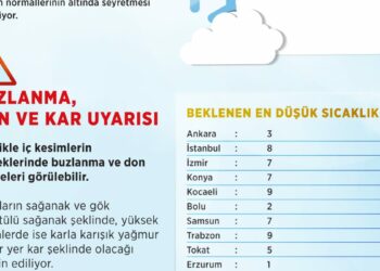1 Mayıs'tan itibaren yurt genelinde serin ve yağışlı hava etkili olacak