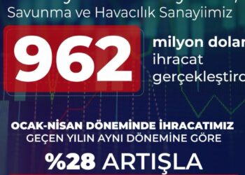Haluk Görgün: Savunma ve havacılık sanayimiz nisanda yükselişini sürdürdü