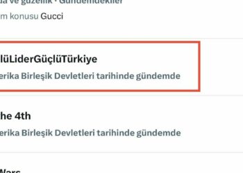 İletişim Başkanlığı'ndan '#GüçlüLiderGüçlüTürkiye' kampanyası