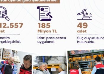 Bakan Yumaklı: Nisan ayında 112 bin 557 gıda denetimi gerçekleştirdik