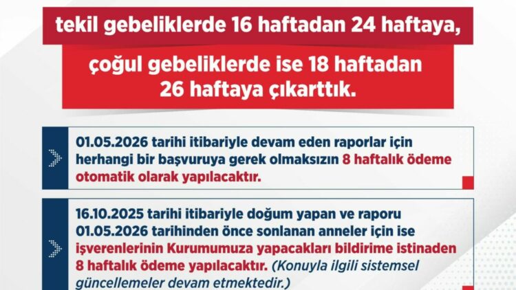 SGK: Analık ödeneği süresini tekil gebeliklerde 24 haftaya, çoğul gebeliklerde ise 26 haftaya çıkarttık