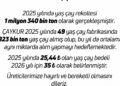 Yaş çay alım bedeli 35 TL olarak belirlendi