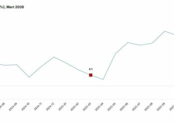 TÜİK: İnşaat üretimi martta azaldı