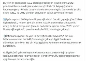 Bakan Işıkhan: İşsizlik oranı, 2012 yılından itibaren en düşük seviyesine geriledi