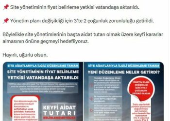 Bakan Kurum: Site yönetiminin fiyat belirleme yetkisi vatandaşa aktarıldı