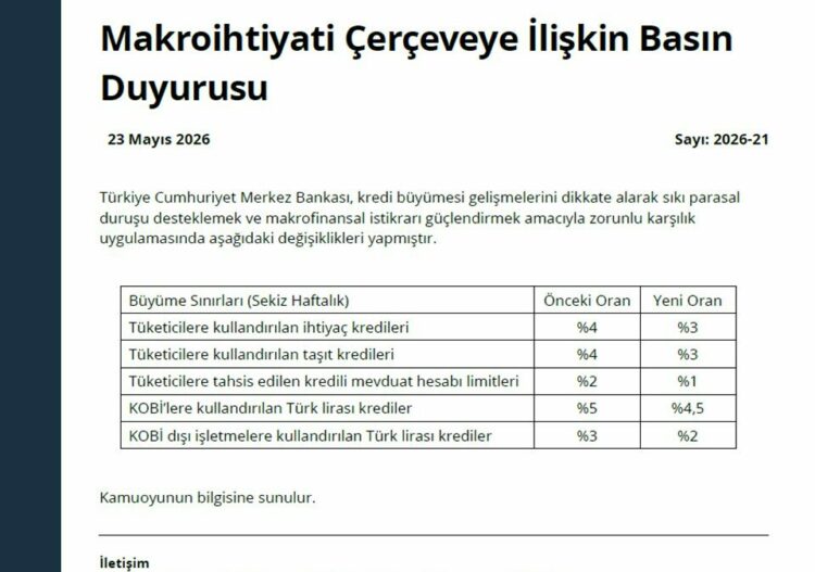 TCMB makrofinansal istikrarı destekleyici tedbirleri devreye aldı