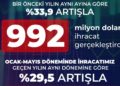 Haluk Görgün: Savunma ve havacılık sanayimiz güçlü büyümesini sürdürdü