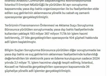 Yasa dışı bahis soruşturmalarında 130 şüpheli hakkında adli işlem