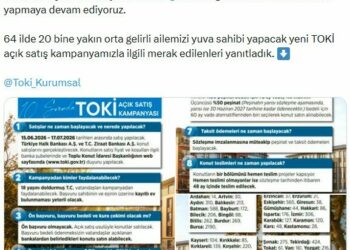TOKİ'nin açık satış konut kampanyası ile ilgili '10 soruda 10 cevap' açıklaması