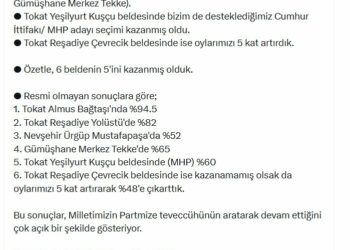 AK Parti'li Yavuz: 6 beldede yapılan ara seçimlerde, 6 beldenin 5'ini kazandık
