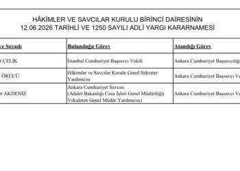İstanbul Başsavcı Vekili Aykut Çelik, Ankara Cumhuriyet Başsavcısı oldu