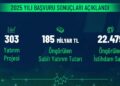 Yerel Kalkınma Hamlesi Teşvik Programı 2025 yılı çağrısı sonuçları belli oldu