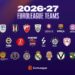 EuroLeague açıkladı; Beşiktaş GAİN de katıldı, yeni sezonda 3 Türk takımı olacak