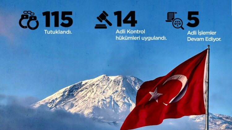 2026'da 134 terör örgütü mensubu teslim oldu