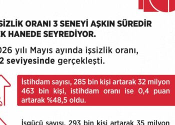 Bakan Işıkhan: Nitelikli insan kaynağımıza yatırım yapmaya devam edeceğiz
