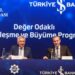 İSO ile İş Bankası'ndan KOBİ'lerin dijital dönüşümü için iş birliği