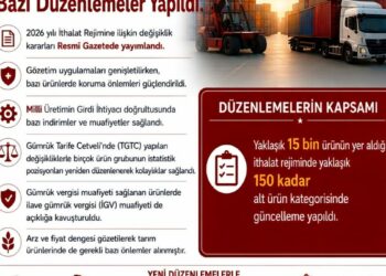 İthalat rejiminde 150 ürün kategorisinde güncelleme yapıldı