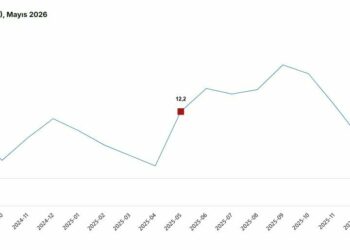 TÜİK: İnşaat üretimi mayısta azaldı