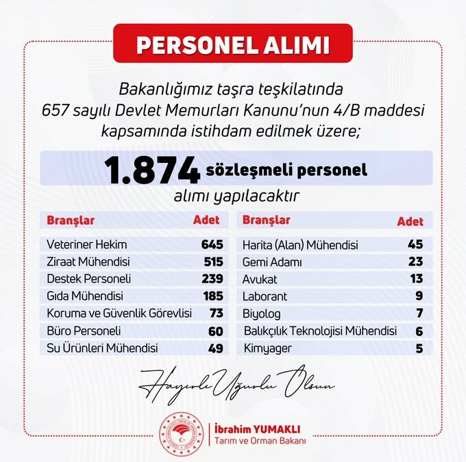 Bakan Yumaklı: 1874 personel alımı sürecini başlatıyoruz